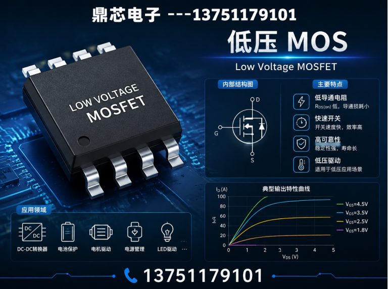 中卫低压MOS展示图